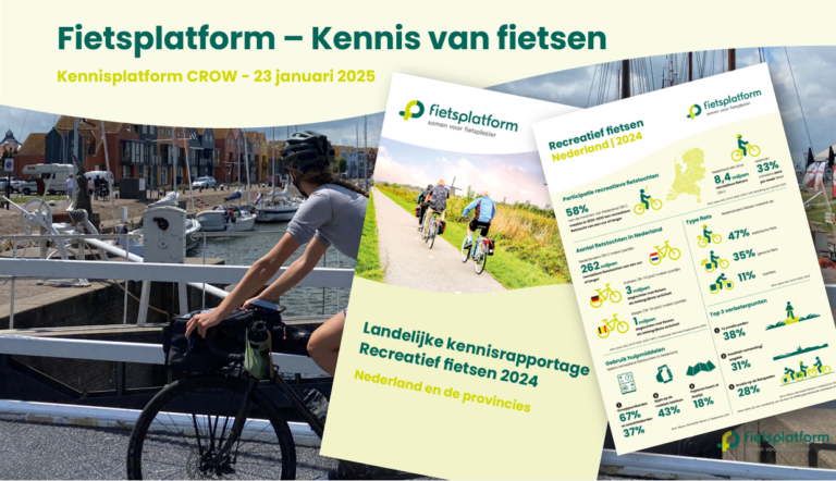 Kenniscafé Landelijke kennisrapportage Recreatief Fietsen